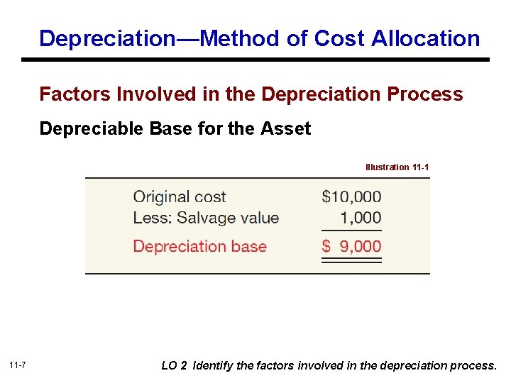 Depreciation—Method of Cost Allocation Factors Involved in the Depreciation Process Depreciable Base for the