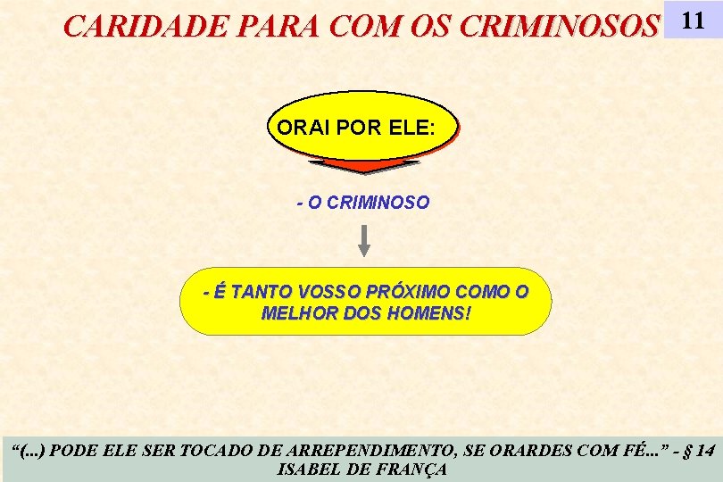 CARIDADE PARA COM OS CRIMINOSOS 11 ORAI POR ELE: - O CRIMINOSO - É