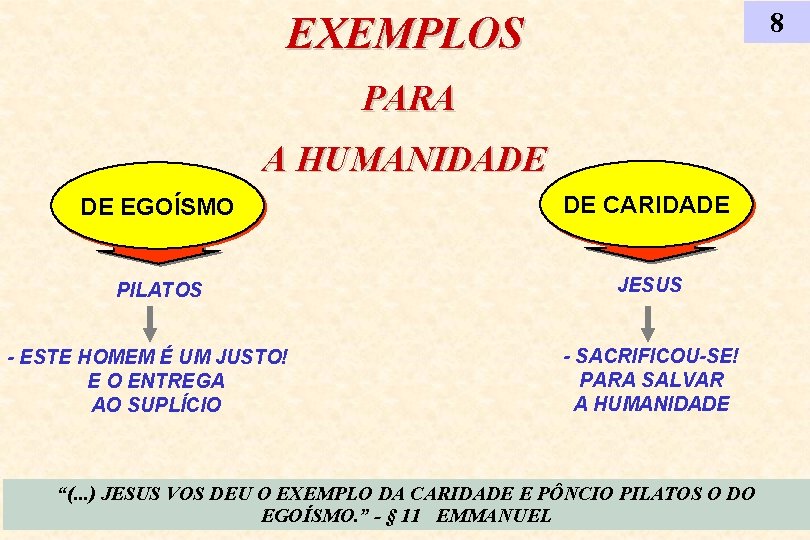 8 EXEMPLOS PARA A HUMANIDADE DE EGOÍSMO DE CARIDADE PILATOS JESUS - ESTE HOMEM