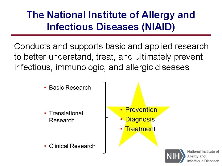 The National Institute of Allergy and Infectious Diseases (NIAID) Conducts and supports basic and
