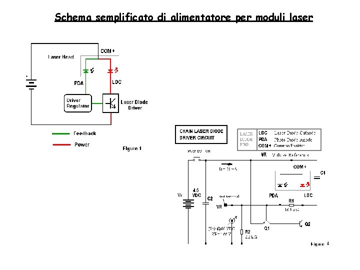 Schema semplificato di alimentatore per moduli laser 