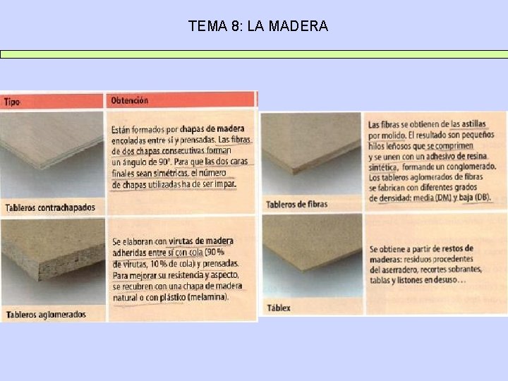 TEMA 8: LA MADERA 