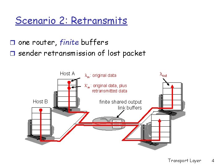 Scenario 2: Retransmits r one router, finite buffers r sender retransmission of lost packet