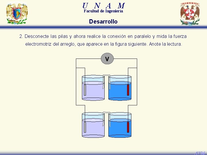U N A M Facultad de Ingeniería Desarrollo 2. Desconecte las pilas y ahora