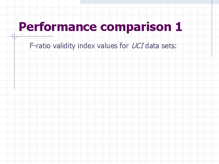 Performance comparison 1 F-ratio validity index values for UCI data sets: 