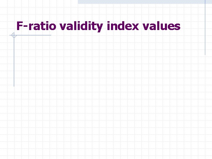 F-ratio validity index values 