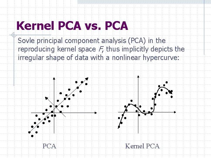 Kernel PCA vs. PCA Sovle principal component analysis (PCA) in the reproducing kernel space