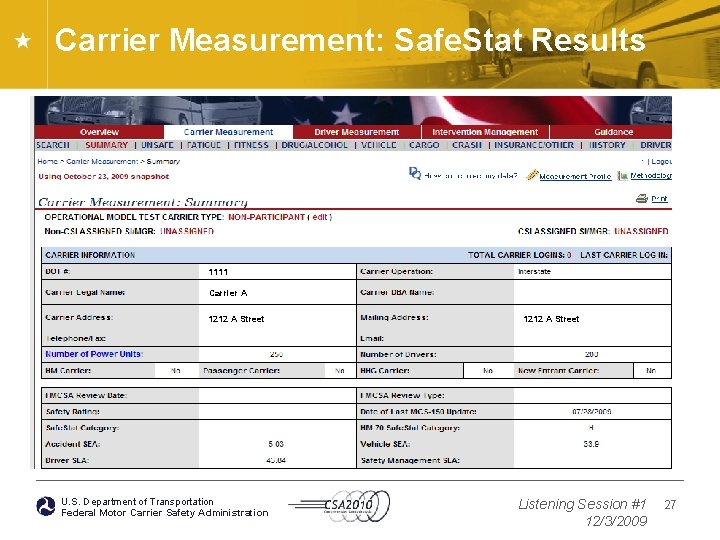 Carrier Measurement: Safe. Stat Results 1111 Carrier A 1212 A Street U. S. Department