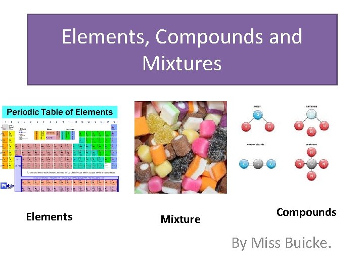 Elements, Compounds and Mixtures Elements Mixture Compounds By Miss Buicke. 