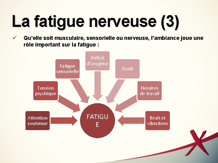 La fatigue nerveuse (3) ü Qu’elle soit musculaire, sensorielle ou nerveuse, l’ambiance joue une