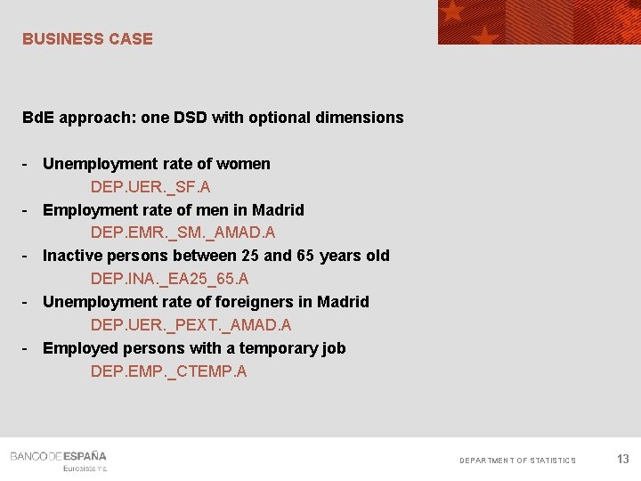 BUSINESS CASE Bd. E approach: one DSD with optional dimensions - Unemployment rate of