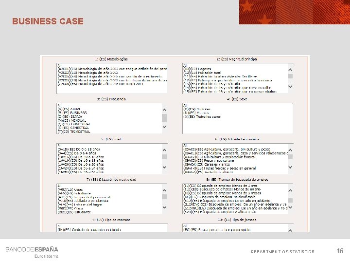 BUSINESS CASE DEPARTMENT OF STATISTICS 16 