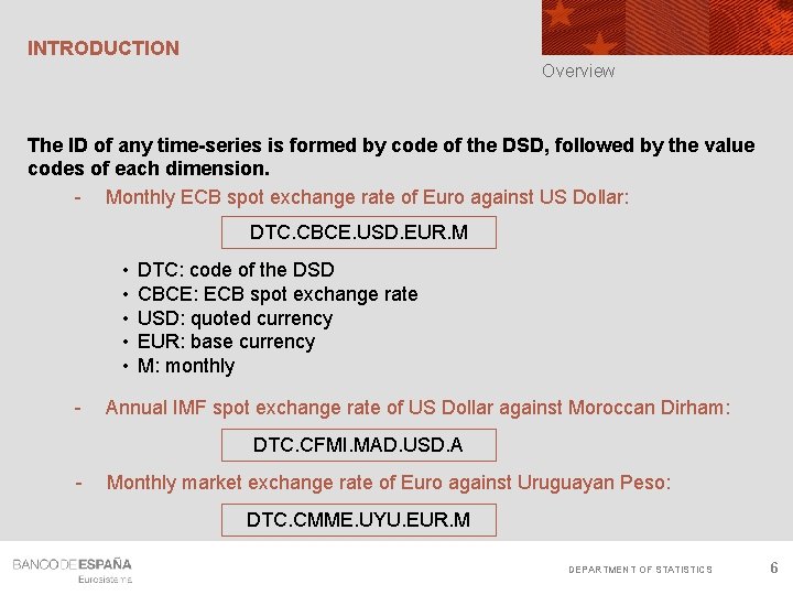 INTRODUCTION Overview The ID of any time-series is formed by code of the DSD,