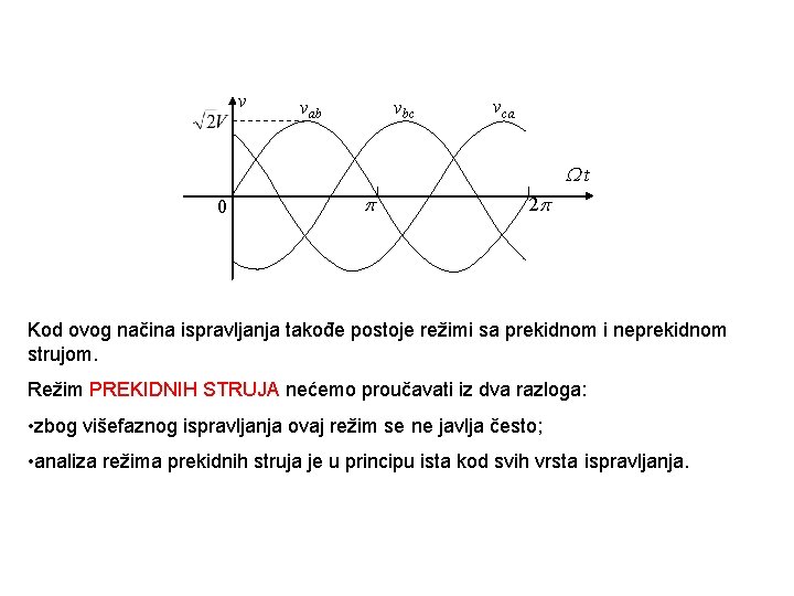 v vab vbc vca t 0 2 Kod ovog načina ispravljanja takođe postoje režimi