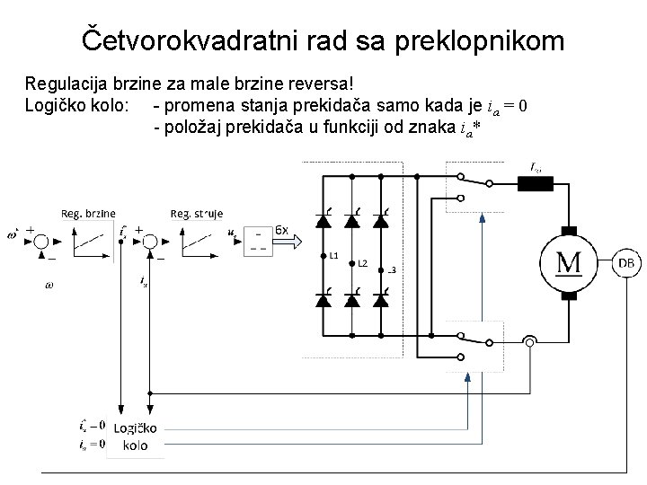 Četvorokvadratni rad sa preklopnikom Regulacija brzine za male brzine reversa! Logičko kolo: - promena