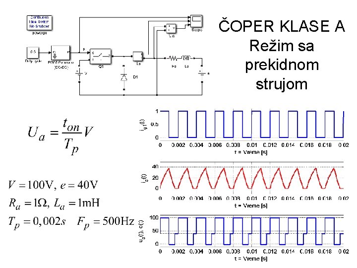 ČOPER KLASE A Režim sa prekidnom strujom 