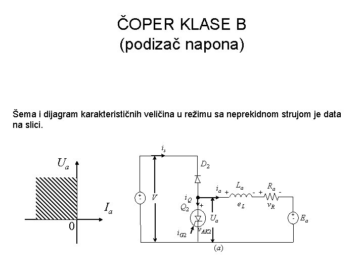 ČOPER KLASE B (podizač napona) Šema i dijagram karakterističnih veličina u režimu sa neprekidnom