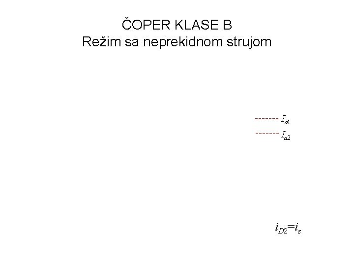 ČOPER KLASE B Režim sa neprekidnom strujom Ia 1 Ia 2 i. D 2=is