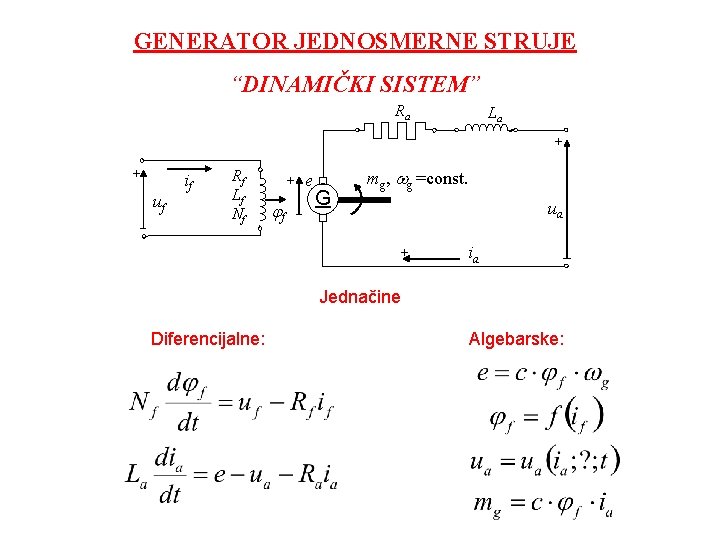 GENERATOR JEDNOSMERNE STRUJE “DINAMIČKI SISTEM” Ra La + + uf if Rf Lf Nf