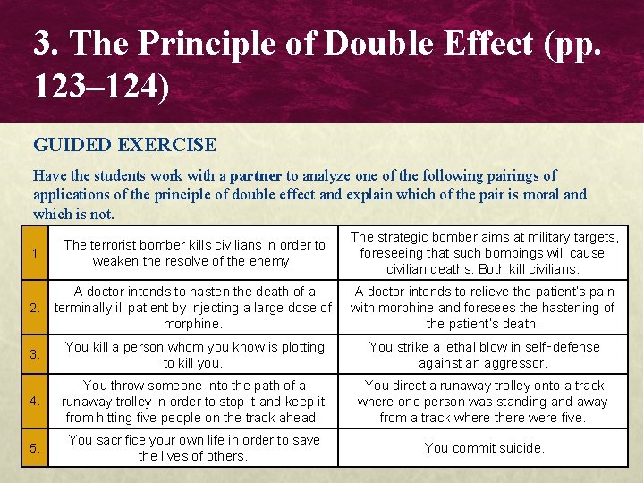 3. The Principle of Double Effect (pp. 123– 124) GUIDED EXERCISE Have the students 3. The Principle of Double Effect (pp. 123– 124) GUIDED EXERCISE Have the students
