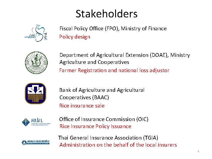 Stakeholders Fiscal Policy Office (FPO), Ministry of Finance Policy design Department of Agricultural Extension