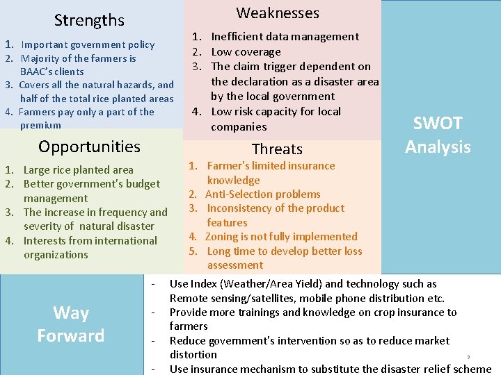 Weaknesses Strengths 1. Important government policy 2. Majority of the farmers is BAAC’s clients