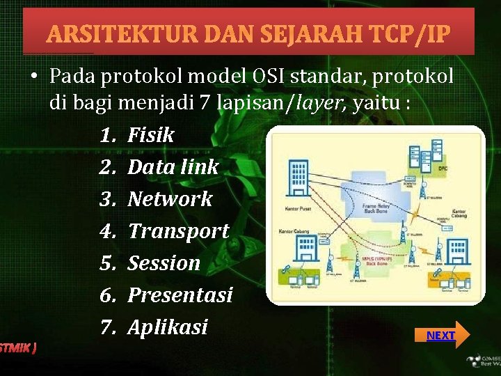ARSITEKTUR DAN SEJARAH TCP/IP • Pada protokol model OSI standar, protokol di bagi menjadi