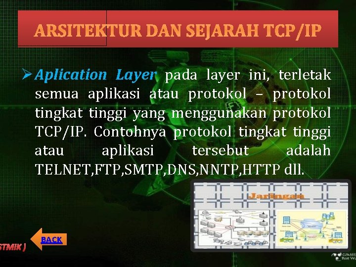 ARSITEKTUR DAN SEJARAH TCP/IP Ø Aplication Layer pada layer ini, terletak semua aplikasi atau