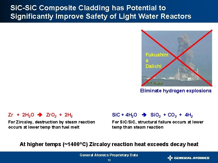 Si. C-Si. C Composite Cladding has Potential to Significantly Improve Safety of Light Water