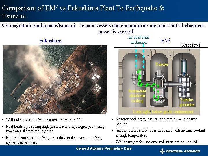 Comparison of EM 2 vs Fukushima Plant To Earthquake & Tsunami 9. 0 magnitude