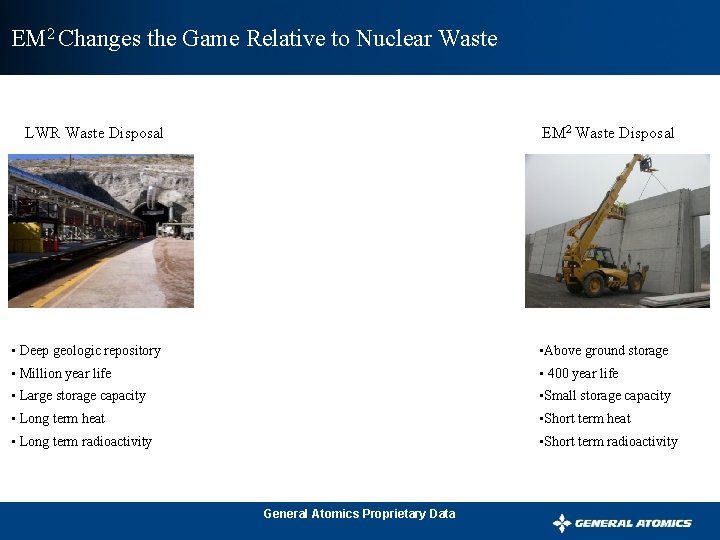 EM 2 Changes the Game Relative to Nuclear Waste LWR Waste Disposal EM 2