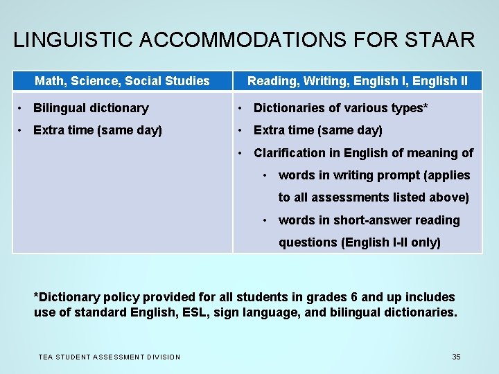 LINGUISTIC ACCOMMODATIONS FOR STAAR Math, Science, Social Studies Reading, Writing, English II • Bilingual