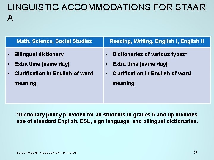 LINGUISTIC ACCOMMODATIONS FOR STAAR A Math, Science, Social Studies Reading, Writing, English II •
