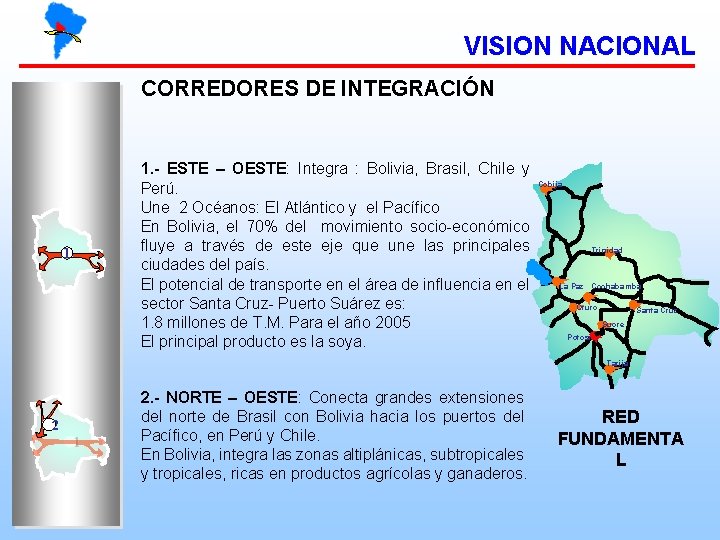 VISION NACIONAL CORREDORES DE INTEGRACIÓN 1. - ESTE – OESTE: Integra : Bolivia, Brasil,
