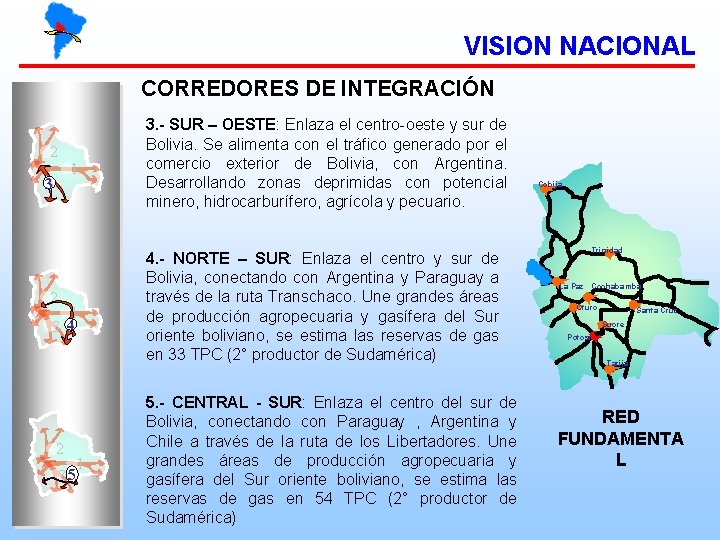 VISION NACIONAL CORREDORES DE INTEGRACIÓN 2 1 3 4 2 1 35 3. -