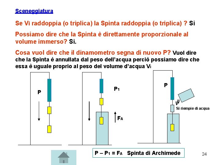 Sceneggiatura Se Vi raddoppia (o triplica) la Spinta raddoppia (o triplica) ? Si Possiamo