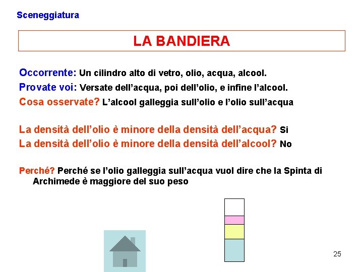 Sceneggiatura LA BANDIERA Occorrente: Un cilindro alto di vetro, olio, acqua, alcool. Provate voi: