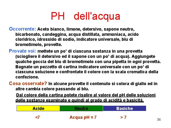 PH dell'acqua Occorrente: Aceto bianco, limone, detersivo, sapone neutro, bicarbonato, candeggina, acqua distillata, ammoniaca,