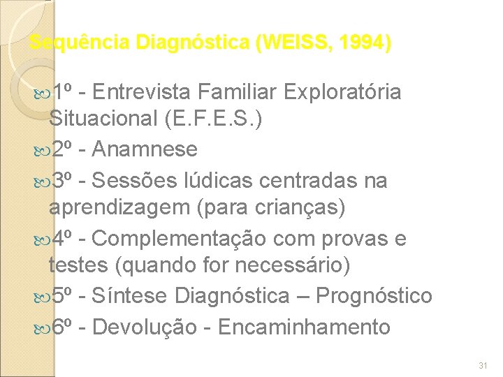 Sequência Diagnóstica (WEISS, 1994) 1º - Entrevista Familiar Exploratória Situacional (E. F. E. S.