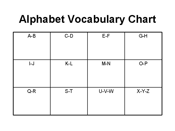 Alphabet Vocabulary Chart A-B C-D E-F G-H I-J K-L M-N O-P Q-R S-T U-V-W