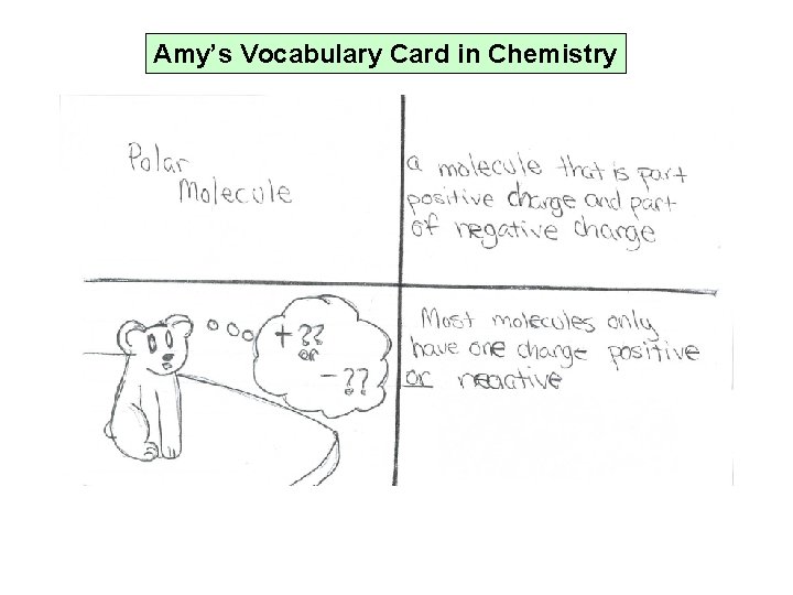 Amy’s Vocabulary Card in Chemistry 
