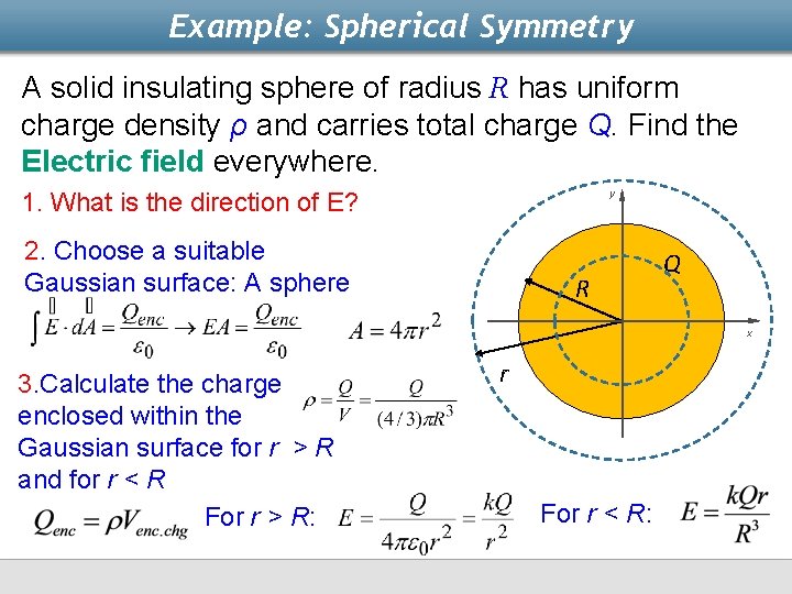 Example: Spherical Symmetry A solid insulating sphere of radius R has uniform charge density