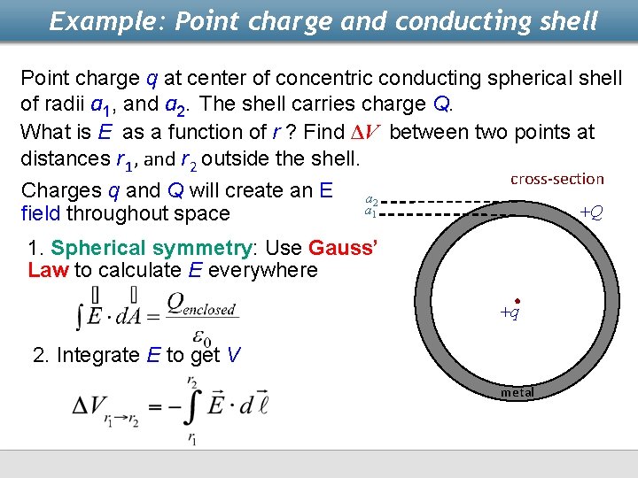 Example: Point charge and conducting shell Point charge q at center of concentric conducting