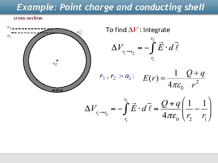 Example: Point charge and conducting shell cross-section a 2 +Q a 1 To find