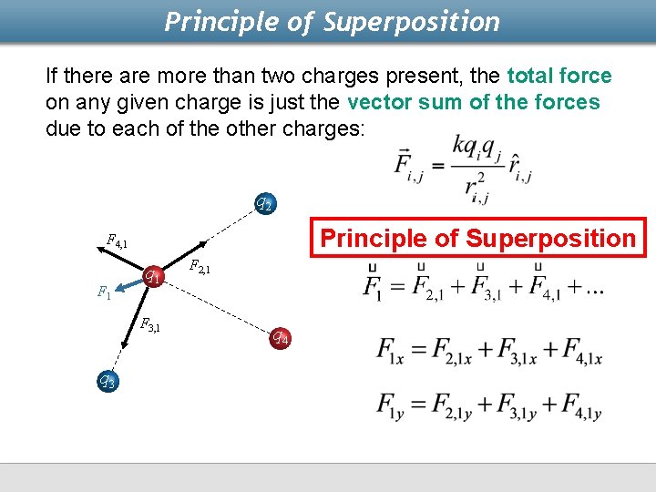 Principle of Superposition If there are more than two charges present, the total force