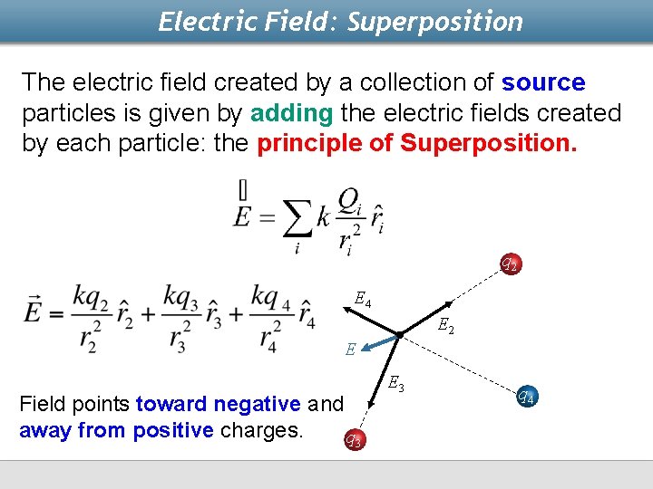 Electric Field: Superposition The electric field created by a collection of source particles is