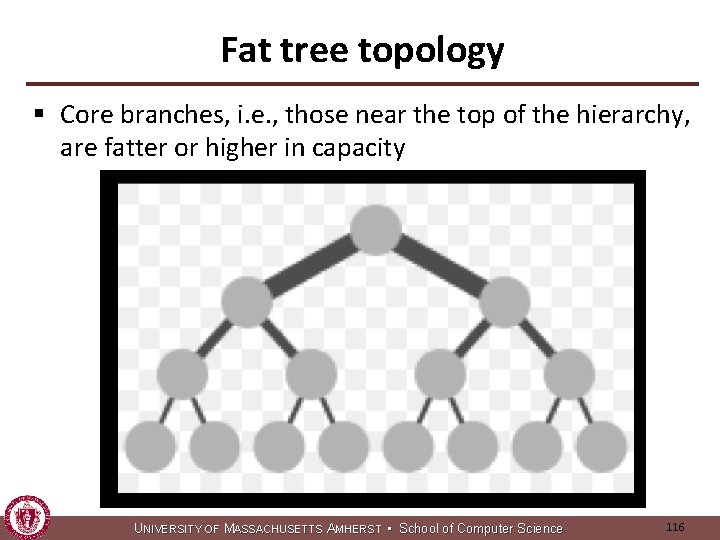 Fat tree topology § Core branches, i. e. , those near the top of