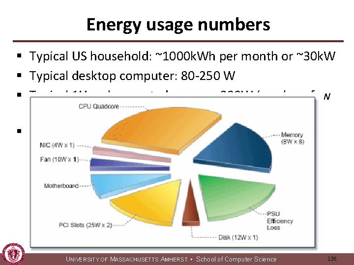 Energy usage numbers § Typical US household: ~1000 k. Wh per month or ~30