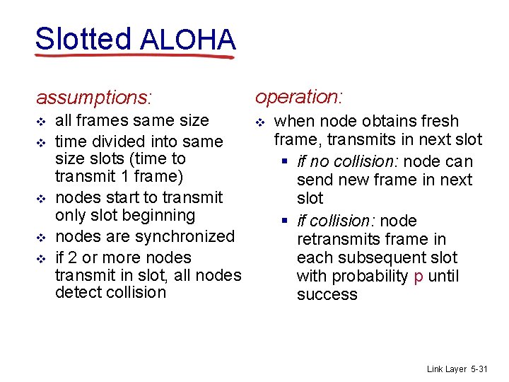 Slotted ALOHA assumptions: v v v all frames same size time divided into same