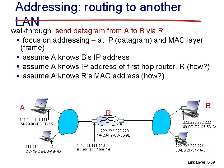 Addressing: routing to another LAN walkthrough: send datagram from A to B via R